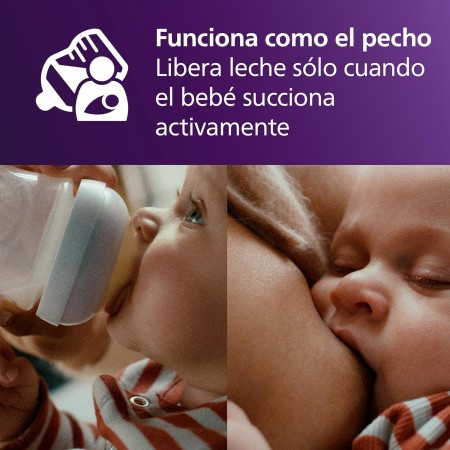 Biberón Natural Response AirFree 125 ml Philips Avent | Anticólicos 0m+