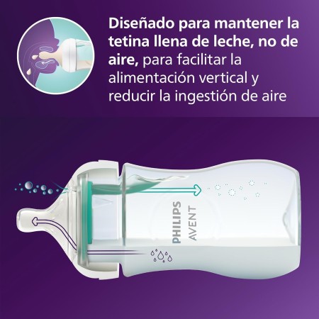 Biberón Natural Response AirFree 125 ml Philips Avent | Anticólicos 0m+