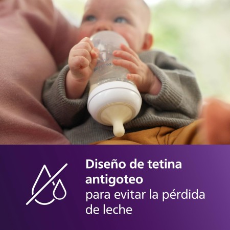 Philips Avent Natural Response Pack 2x 330ml – Biberones Anticólicos, Flujo Natural (+6meses) | Mejor Precio Online