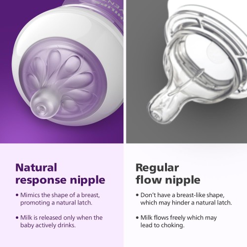 Philips Avent Natural Response Pack 2x 330ml – Biberones Anticólicos, Flujo Natural (+6meses) | Mejor Precio Online