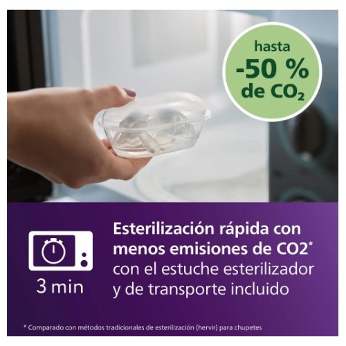 2 Chupetes ULTRA AIR Tetina silicona orthodontic 0-6 m. Philips Avent