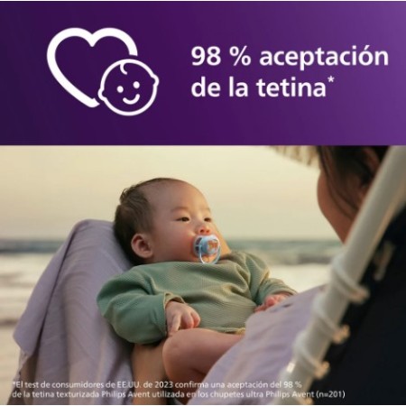 Philips Avent Ultra Air +18m (Pack 2) ✔ Diseño Deco y Máxima Ventilación