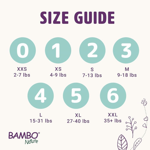 Bambo Nature Talla 2 Ecológicos (3-6 kg) Pack Ahorro 60 Pañales (2x30) – Cuidado Natural Premium para la Piel del Bebé