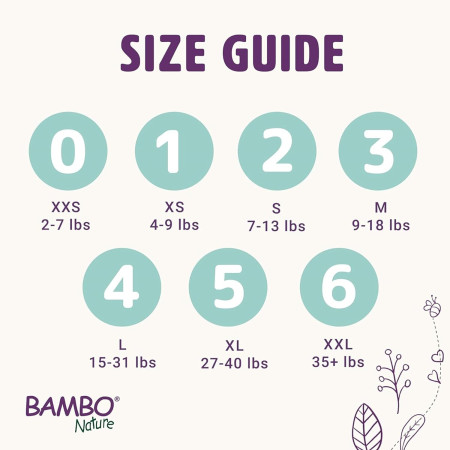 Bambo Nature Talla 3 Ecológicos (4-8 kg) Pack Ahorro 56 Pañales (2x28) – Cuidado Natural Premium y Máxima Suavidad