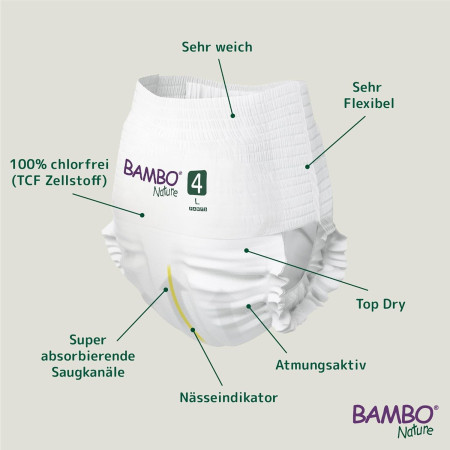 Bambo Nature Pants Entrenamiento Ecológicos Talla 6 (+15 kg) Pack Ahorro 36 Uds (2x18) – Autonomía, Comodidad y Cuidado Natural