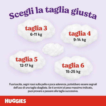 Huggies Little Movers Talla 4 (7-18 kg) Pack Ahorro 150 Pañales (3x50) – Libertad de Movimiento y Protección Total