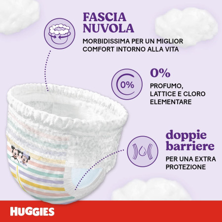 Huggies Little Movers Talla 4 (7-18 kg) Pack Ahorro 150 Pañales (3x50) – Libertad de Movimiento y Protección Total