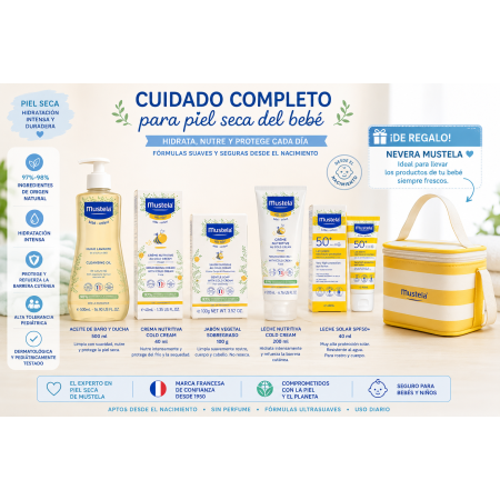 Pack Mustela Piel Seca + Nevera de Regalo | Hidratación y protección diaria para la piel del bebé