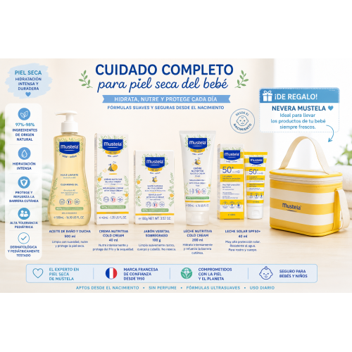Pack Mustela Piel Seca + Nevera de Regalo | Hidratación y protección diaria para la piel del bebé