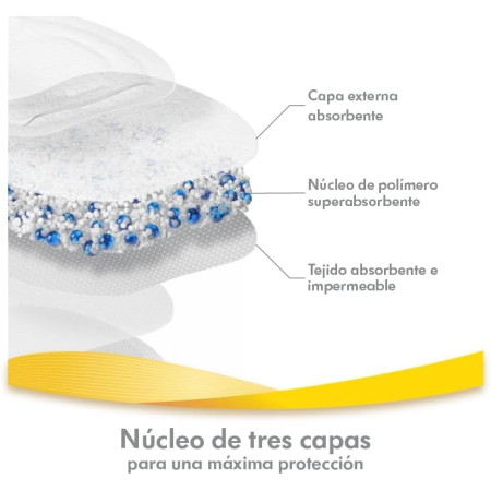 Discos Absorbentes Medela Ultra-Breathable para Lactancia 60 Unidades | Ultrafinos, Ultranspirables y Alta Absorción