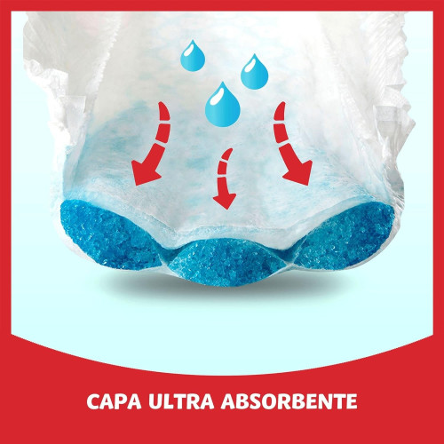 Dodot Activity Pants Talla 5 (12-17 kg) (2 x 38 )76 Pañales Braguita, Ajuste Suave y Protección Antifugas