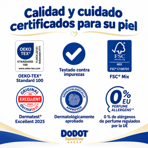 Pañales Dodot Sensitive Talla 1 (2-5 kg) Pack Ahorro 116 Unidades (2x58) – Suavidad Extrema + Barrera Stop Fugas