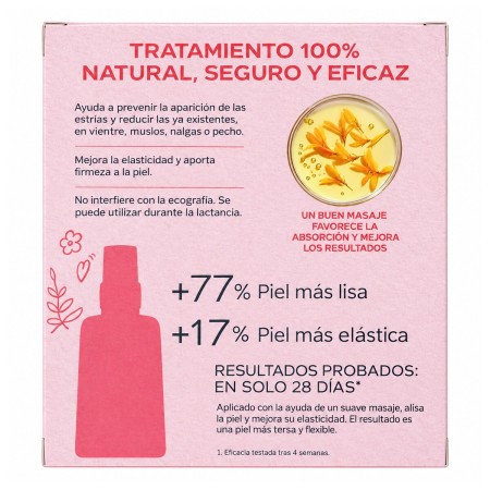 Pack Duplo Weleda Aceite de Masaje para Estrías 2 × 100 ml – Cuidado Natural para Embarazo y Posparto