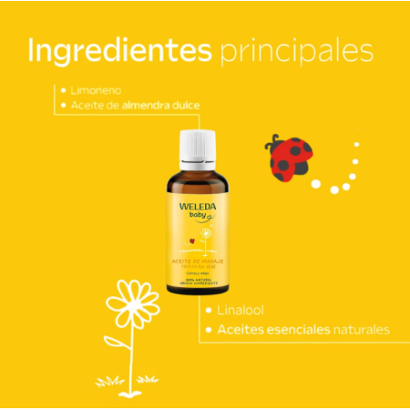 Aceite para la Tripita del Bebé 50 ml Weleda – Alivio Natural para Cólicos y Gases