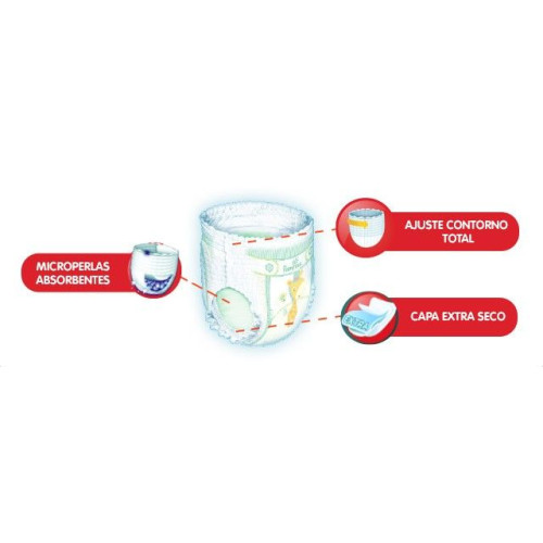 Pañales Dodot Pants T3 (37 Uds).  Dodot