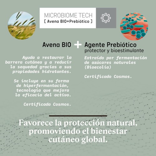 Gel-Crema de Baño Suave Suavinex Baby para Bebés