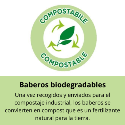 Baberos Monouso Biodegradables 36 uds. Chicco