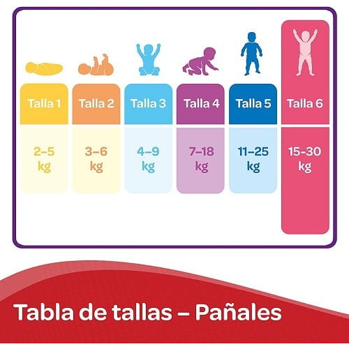 Pañales Huggies Ultra Confort Talla 6