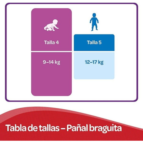 Pañales Huggies Pants