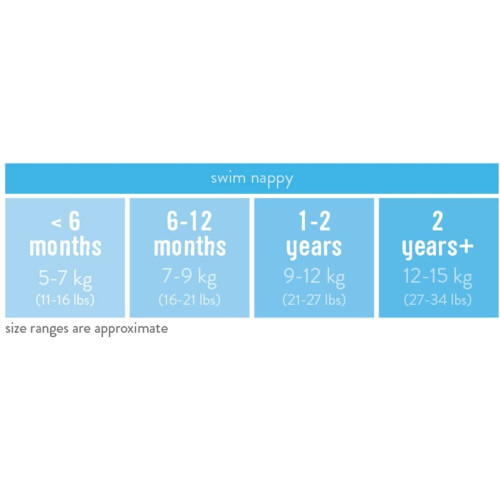 Pañal Bañador "Electro Pez".  Bambino Mio